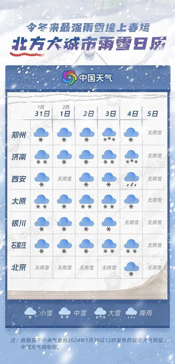 雪天開車“打出溜”怎么辦？送你“防滑八條”