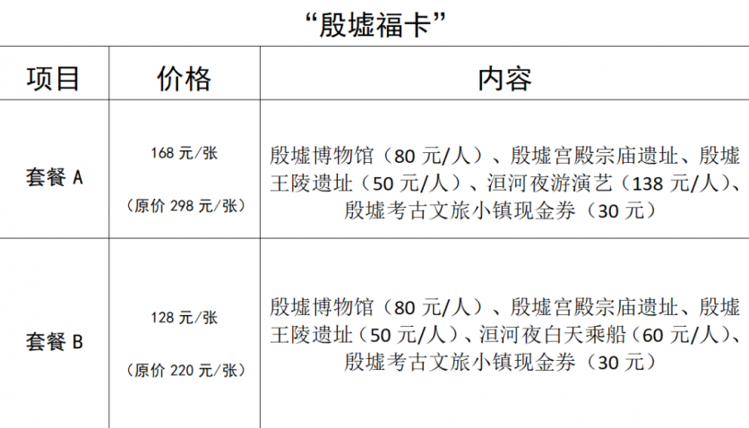 2024年殷墟博物館新館什么時候開館？附預(yù)約參觀和優(yōu)惠購票攻略