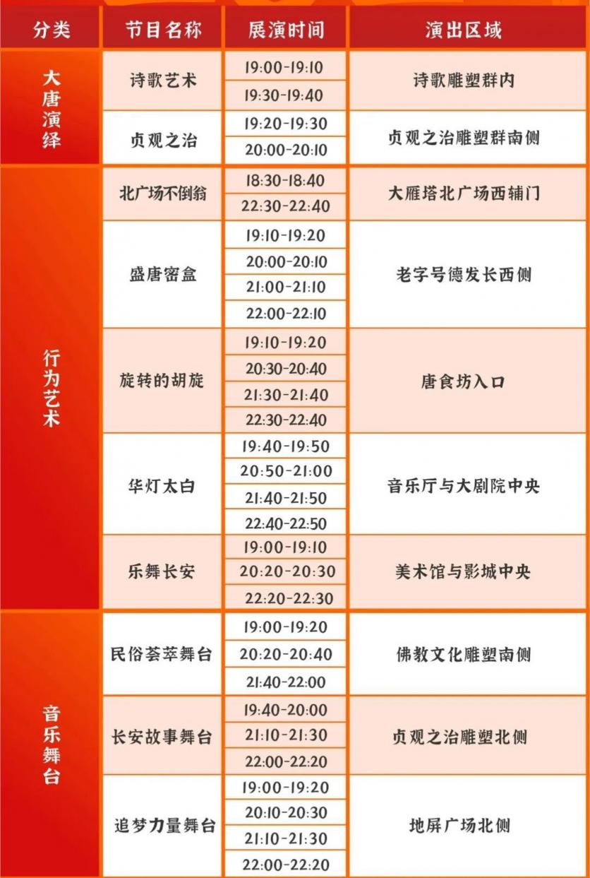 大唐不夜城表演時(shí)間2024