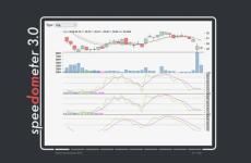 蘋果、谷歌、Mozilla合作推出量測網(wǎng)頁瀏覽效能的工具Speedometer 3.0