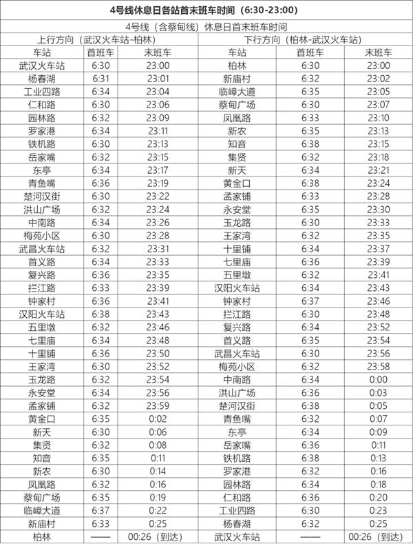 武漢地鐵線路圖2024高清版+武漢地鐵時間表2024 武漢地鐵線路圖2024高清版+武漢地鐵時間表2024