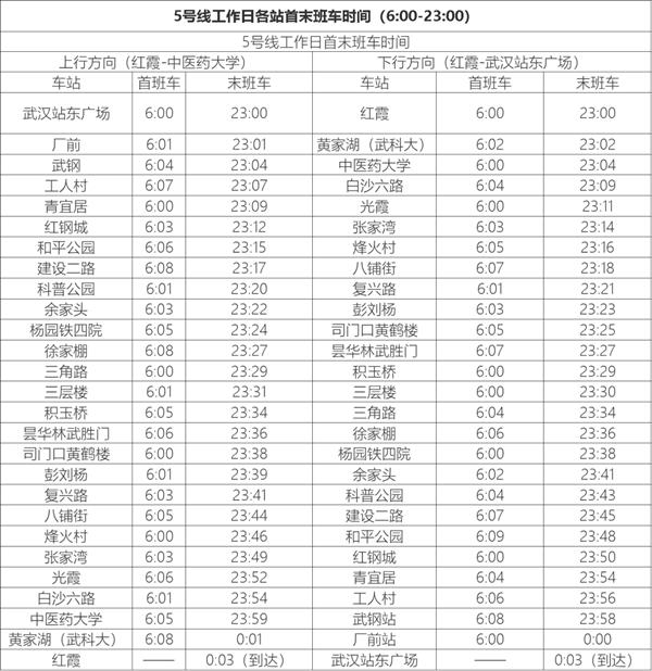 武漢地鐵線路圖2024高清版+武漢地鐵時間表2024 武漢地鐵線路圖2024高清版+武漢地鐵時間表2024