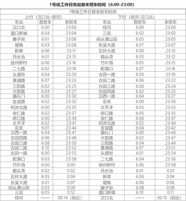 武漢地鐵線路圖2024高清版+武漢地鐵時間表2024 武漢地鐵線路圖2024高清版+武漢地鐵時間表2024