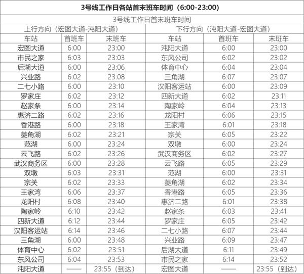 武漢地鐵線路圖2024高清版+武漢地鐵時間表2024 武漢地鐵線路圖2024高清版+武漢地鐵時間表2024