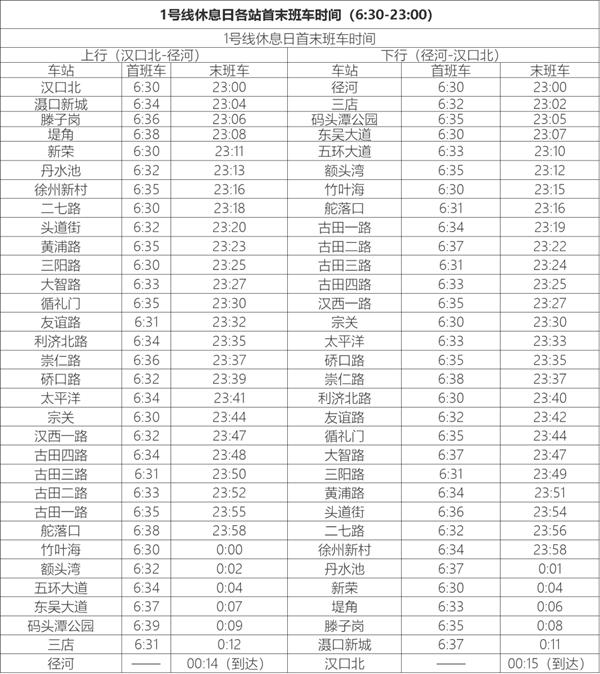 武漢地鐵線路圖2024高清版+武漢地鐵時間表2024 武漢地鐵線路圖2024高清版+武漢地鐵時間表2024