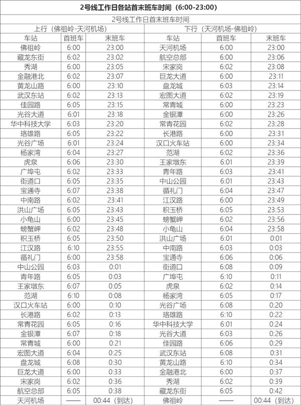 武漢地鐵線路圖2024高清版+武漢地鐵時間表2024 武漢地鐵線路圖2024高清版+武漢地鐵時間表2024