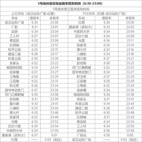武漢地鐵線路圖2024高清版+武漢地鐵時間表2024 武漢地鐵線路圖2024高清版+武漢地鐵時間表2024