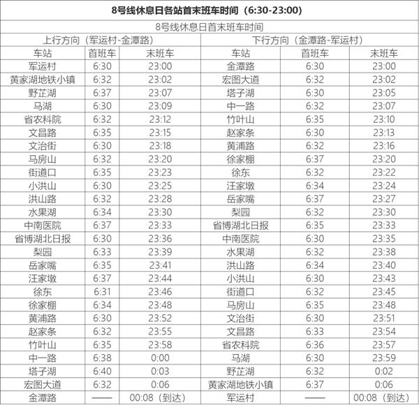 武漢地鐵線路圖2024高清版+武漢地鐵時間表2024 武漢地鐵線路圖2024高清版+武漢地鐵時間表2024