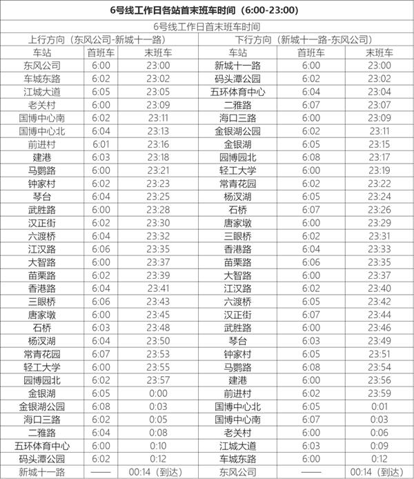 武漢地鐵線路圖2024高清版+武漢地鐵時間表2024 武漢地鐵線路圖2024高清版+武漢地鐵時間表2024