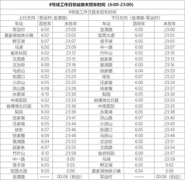 武漢地鐵線路圖2024高清版+武漢地鐵時間表2024 武漢地鐵線路圖2024高清版+武漢地鐵時間表2024