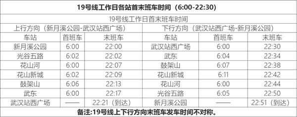武漢地鐵線路圖2024高清版+武漢地鐵時間表2024 武漢地鐵線路圖2024高清版+武漢地鐵時間表2024