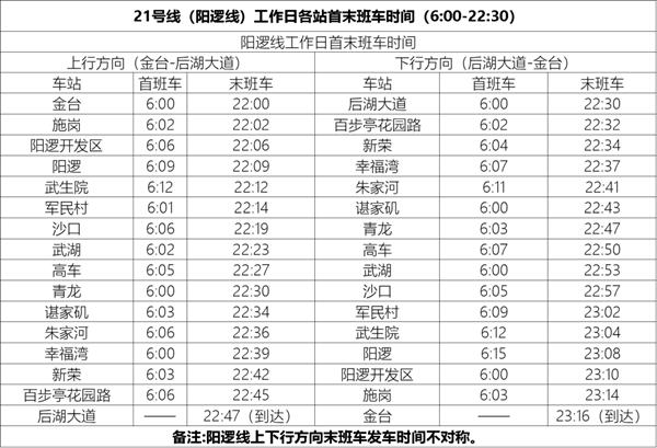 武漢地鐵線路圖2024高清版+武漢地鐵時間表2024 武漢地鐵線路圖2024高清版+武漢地鐵時間表2024