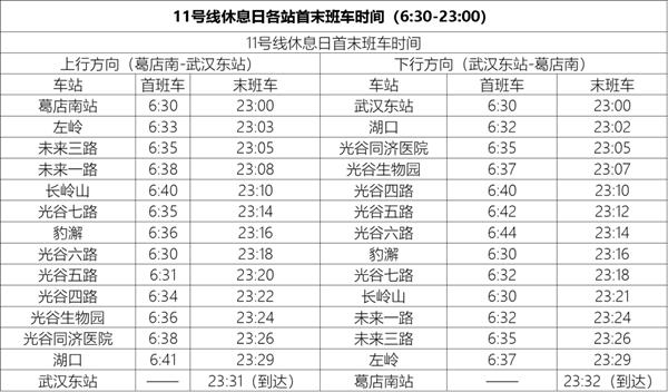 武漢地鐵線路圖2024高清版+武漢地鐵時間表2024 武漢地鐵線路圖2024高清版+武漢地鐵時間表2024