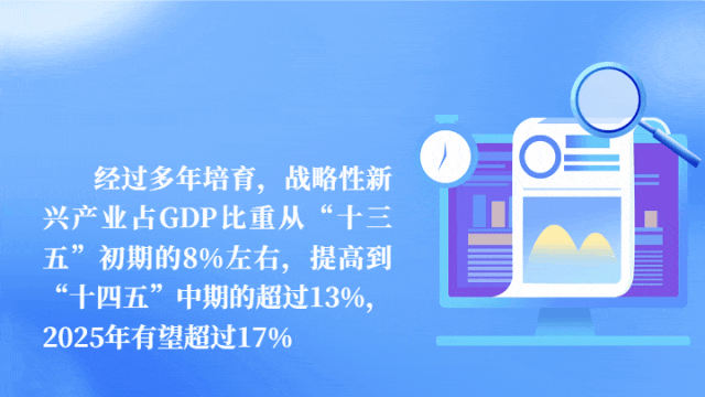 匯聚起產業創新的時代洪流！經濟日報調研各地新質生產力發展 