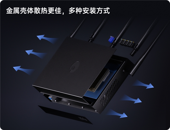 貝銳蒲公英全新企業路由器X5 Pro，異地組網性能飆升261%！(圖4)
