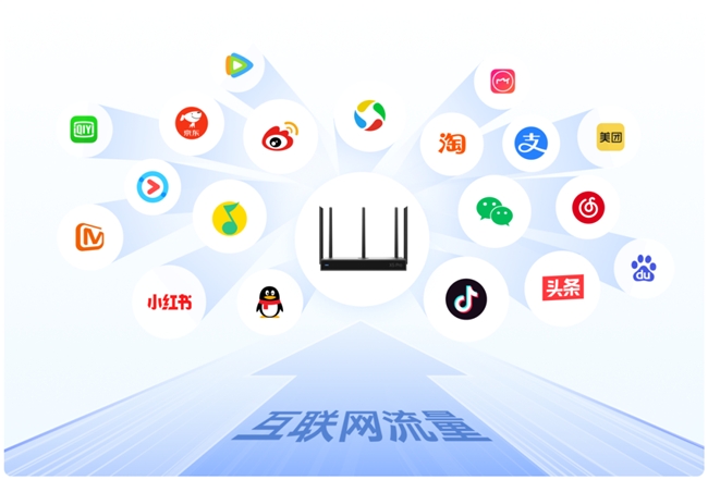 貝銳蒲公英全新企業路由器X5 Pro，異地組網性能飆升261%！(圖6)