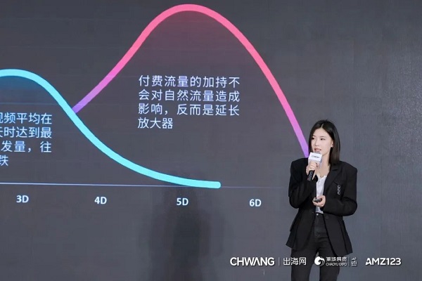 12w+!CHWE出海網(wǎng)全球跨境電商展盛大開幕,打造絲路電商新生態(tài)(圖21) 21.jpg