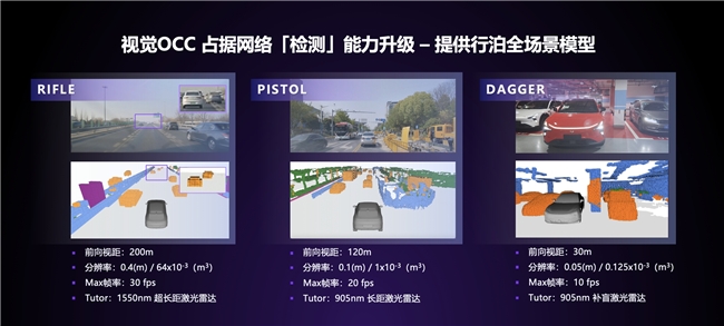 極越發布V1.4.0，說SIMO是最聰明的語音助手不過分(圖3)