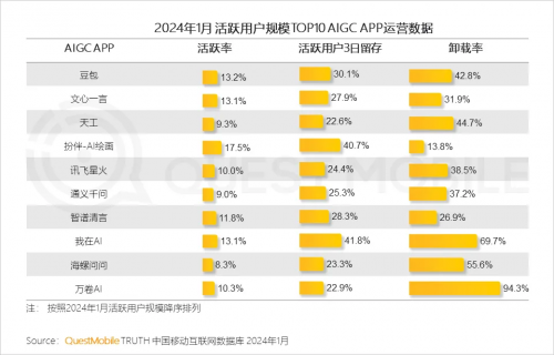 為什么AI越先進，我們卻越焦慮？(圖4)