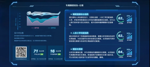 為什么AI越先進，我們卻越焦慮？(圖12)