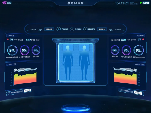 為什么AI越先進，我們卻越焦慮？(圖11)