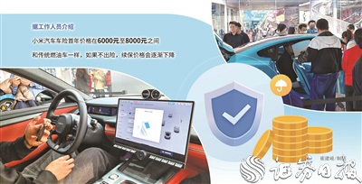 小米SU7銷售火爆保險“搭子”價格幾何？