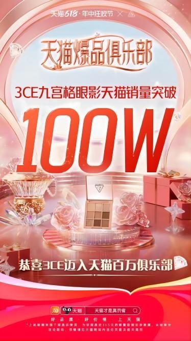 天貓618狂歡繼續(xù)，品牌扎堆“花樣整活”沖百萬(wàn)銷(xiāo)量