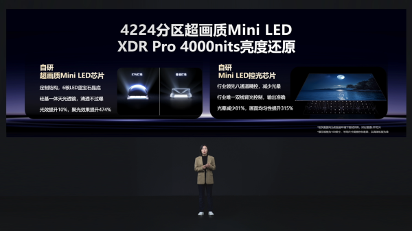 海信AI電視E7N正式發布，引領AI畫質新標桿(圖12)