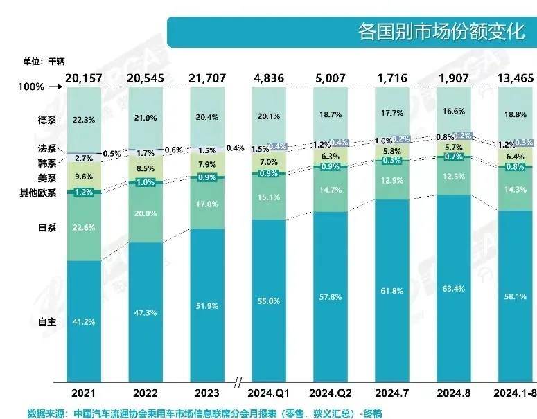 當天平倒向東方，豐田仍與時間做朋友(圖5)