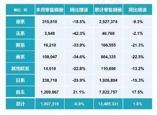當天平倒向東方，豐田仍與時間做朋友(圖4)
