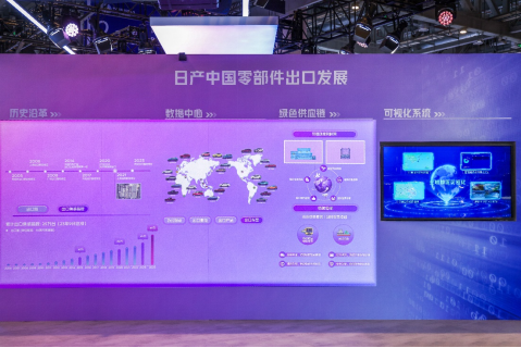 日產(chǎn)汽車進(jìn)博會展示智能化、電驅(qū)化技術(shù)優(yōu)勢(圖5)