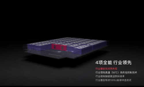 16層電池防護(hù)結(jié)構(gòu)！電池與消防測試滿分，嵐圖知音榮獲NESTA認(rèn)證！(圖9)