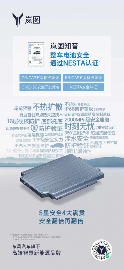16層電池防護(hù)結(jié)構(gòu)！電池與消防測試滿分，嵐圖知音榮獲NESTA認(rèn)證！(圖5)