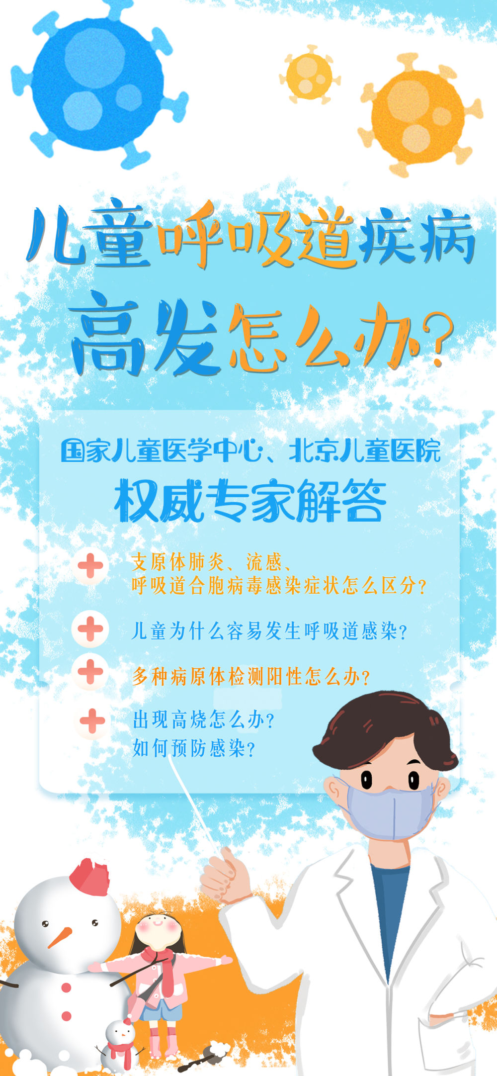 兒童呼吸道疾病高發怎么辦?權威專家解答 兒童呼吸道疾病高發怎么辦?權威專家解答(圖1)