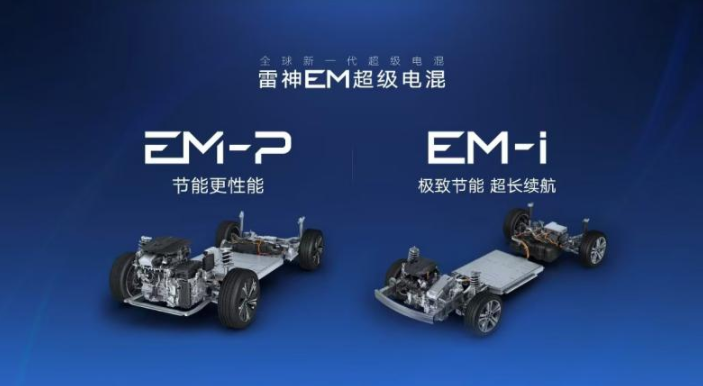 吉利雷神EM - i超級電混：創(chuàng)新驅(qū)動，引領(lǐng)電混未來(圖2)
