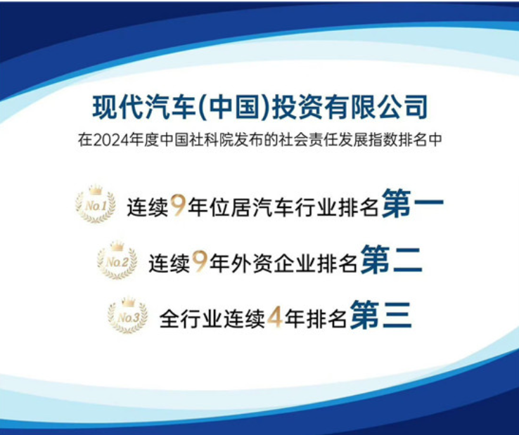 盤點現(xiàn)代汽車2024 | 放眼全球 深耕中國 強化創(chuàng)新時代領(lǐng)先地位(圖9)