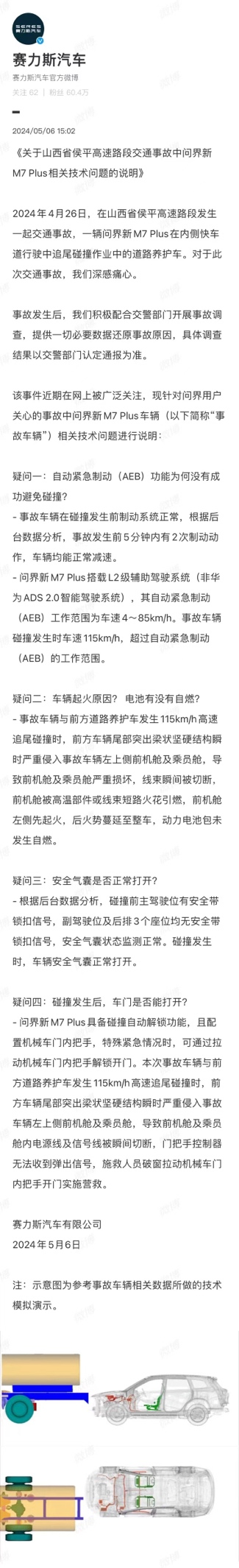 對比格力、樂視、恒大、蘋果造車！小米汽車3年成功！不得不服！